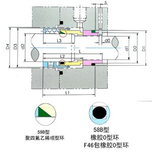 58B/59B系列结构及安装尺寸图